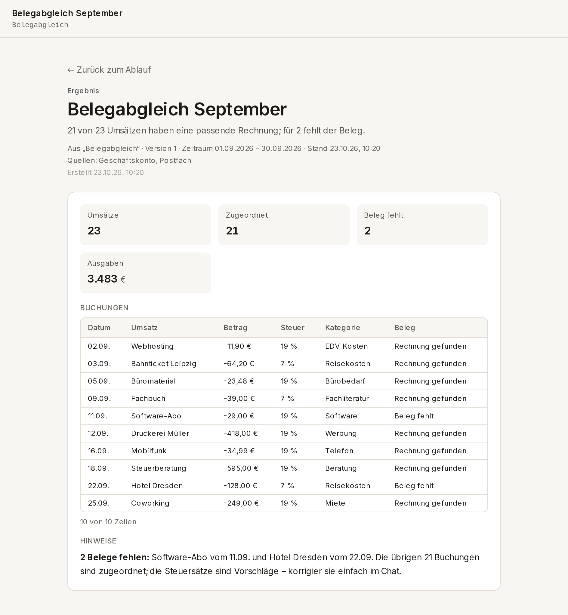 Das Ergebnis eines Belegabgleichs: Kennzahlen und eine Tabelle der Buchungen mit Steuersatz, Kategorie und Beleg